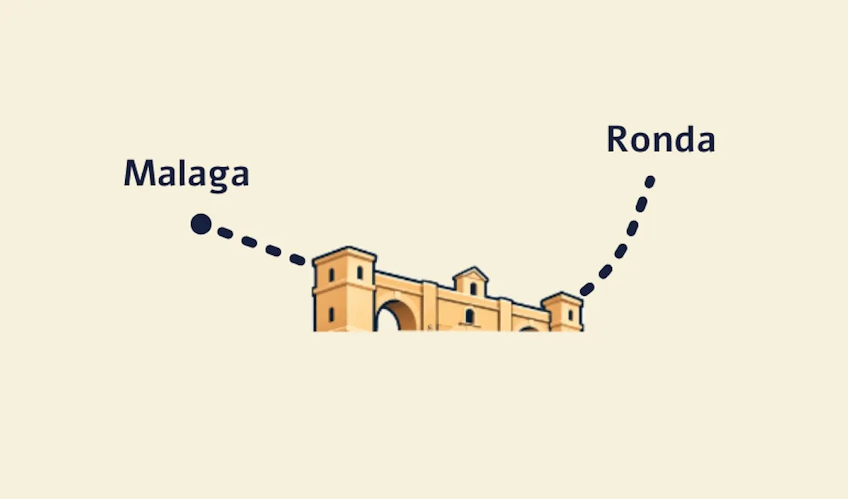 Illustrated map with a dotted line from Malaga to Ronda and the Puente Nuevo