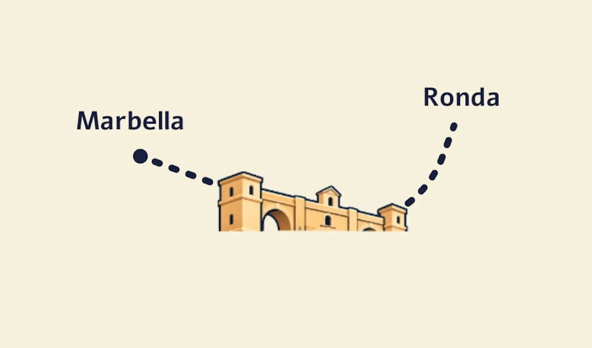 Illustrated map with a dotted line from Marbella to Ronda and the Puente Nuevo